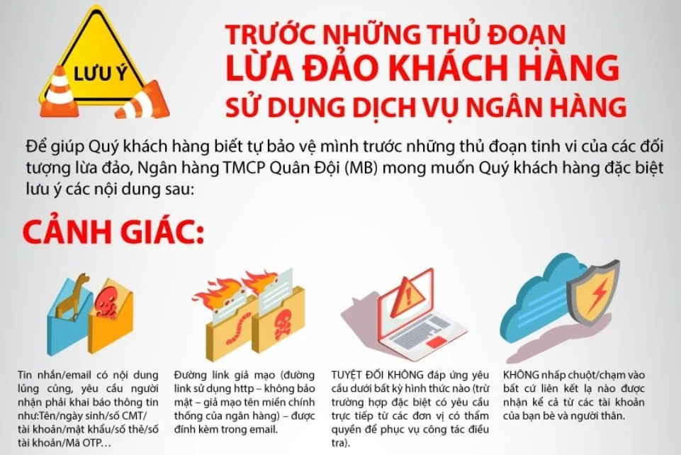MBbank-canhbao.jpg