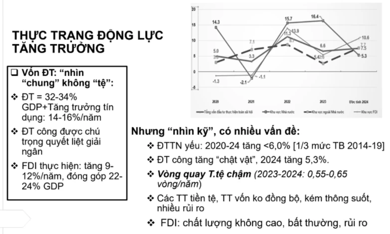dong luc tang truong 1.png
