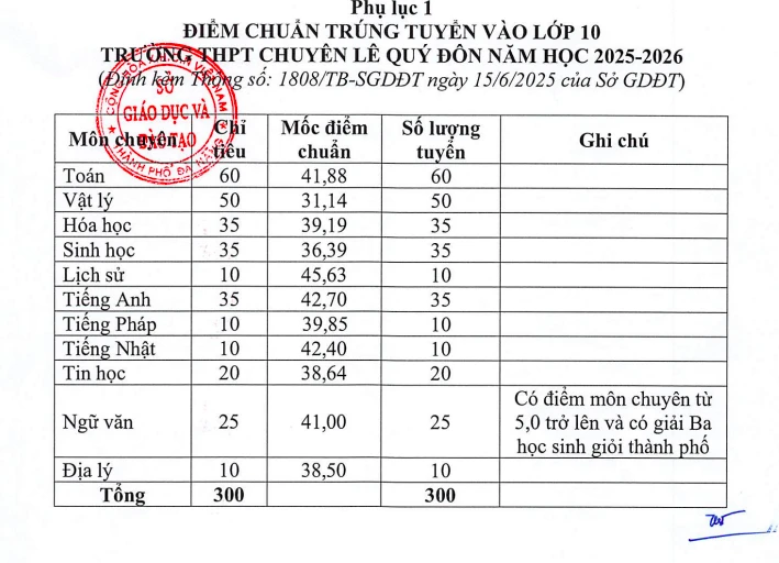 Ảnh chụp Màn hình 2025-06-15 lúc 22.53.32.png