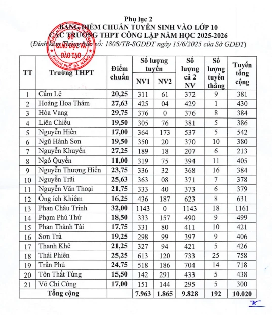 Ảnh chụp Màn hình 2025-06-15 lúc 22.53.49.png