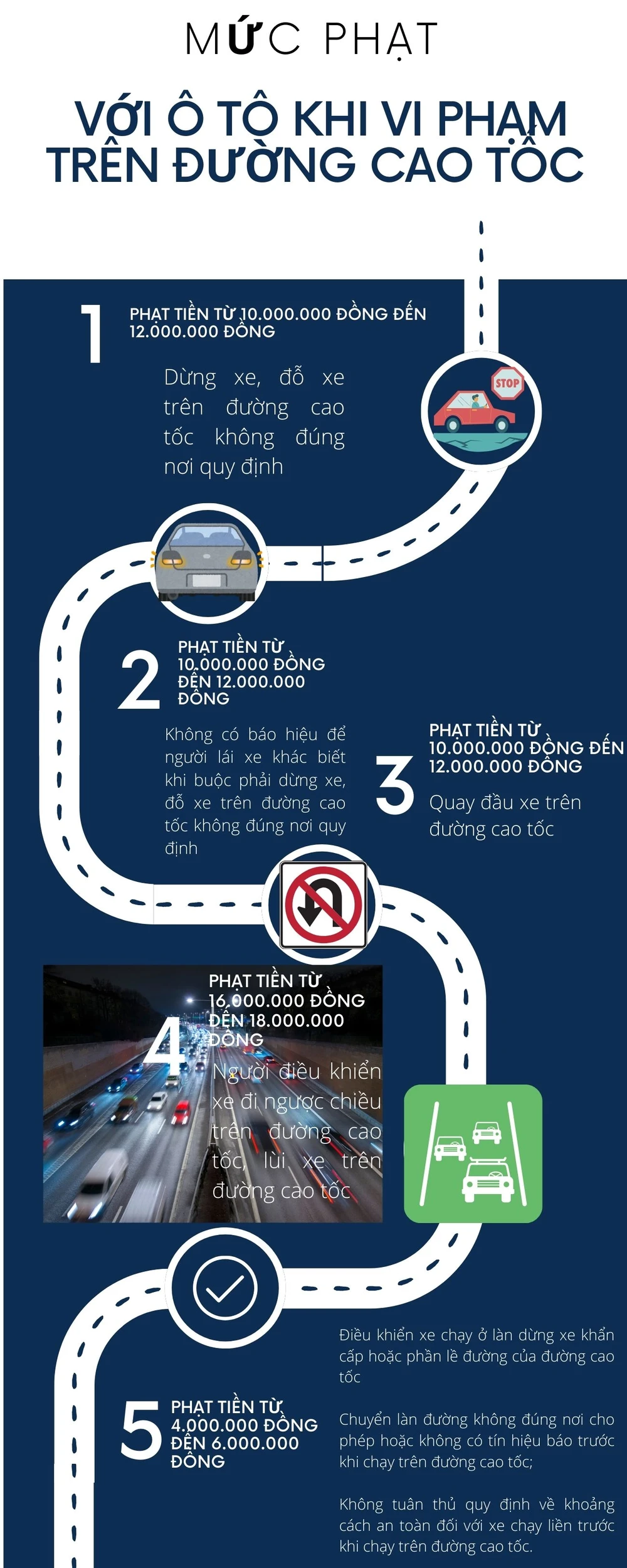 đường cao tốc.jpg