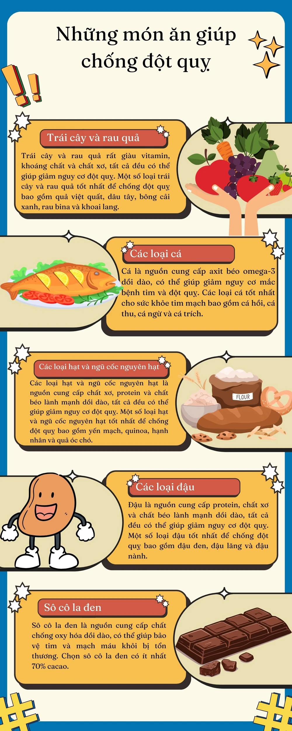 chống đột quỵ