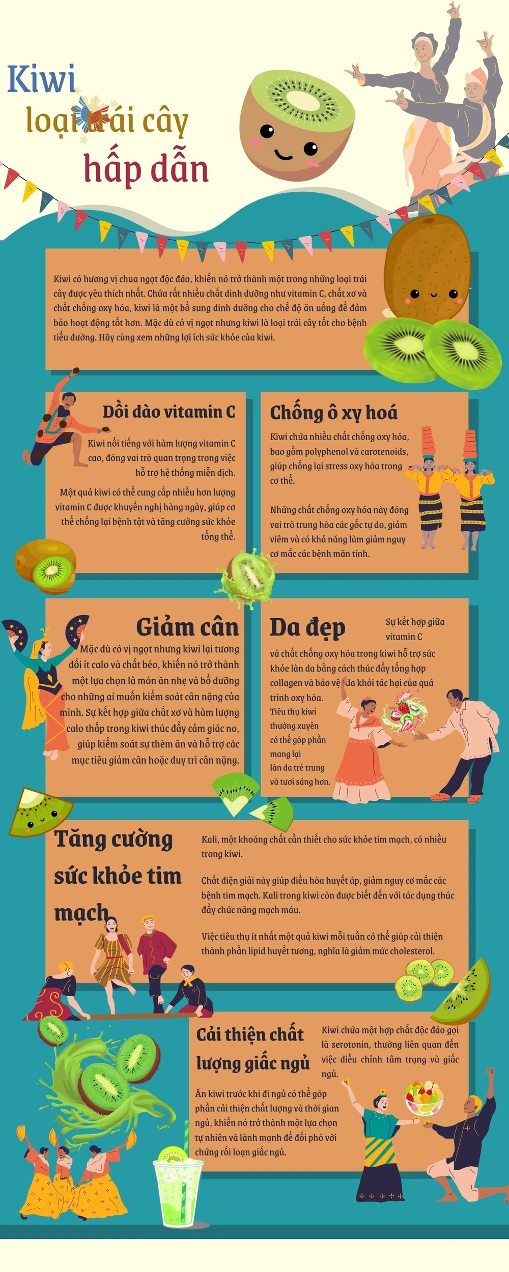 trái cây đắt tiền