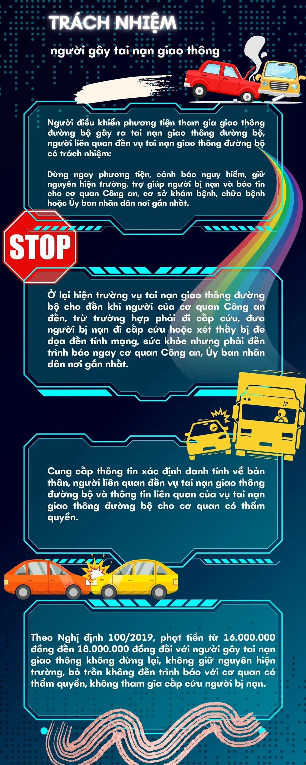 tai nạn giao thông