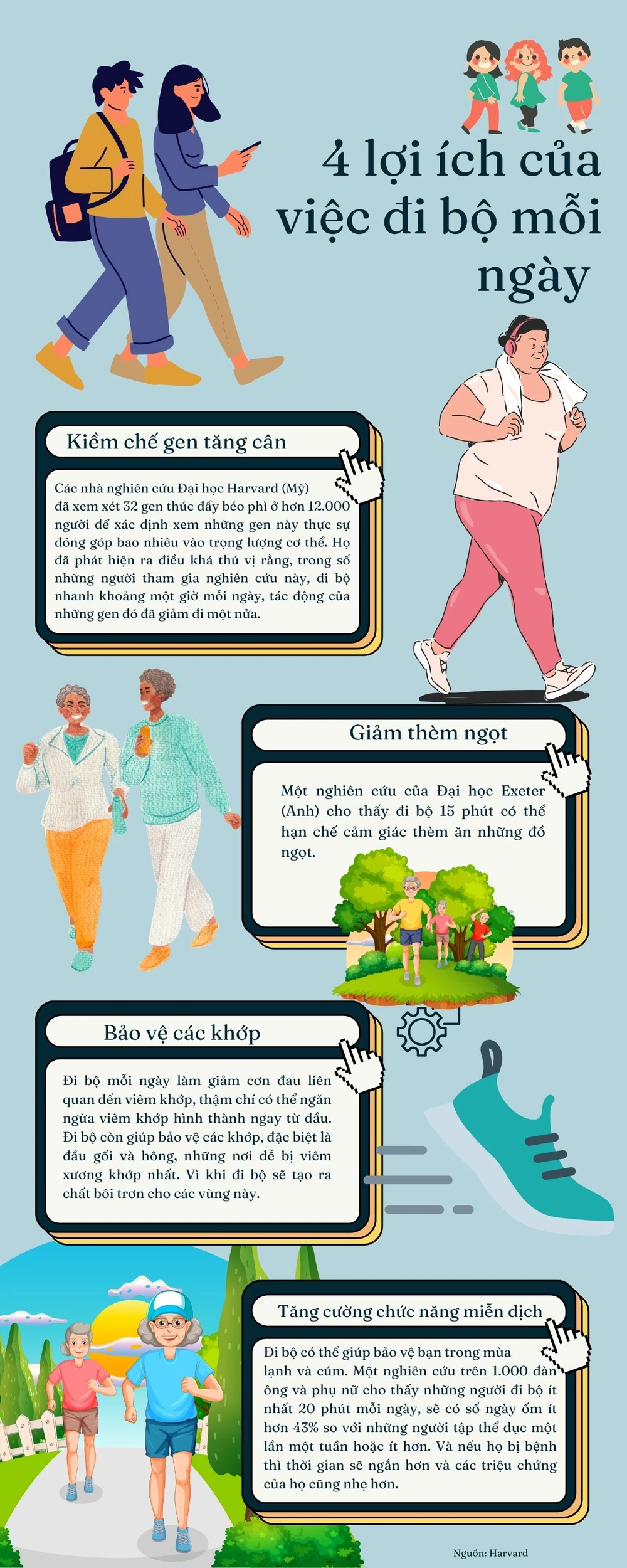 đi bộ mỗi ngày