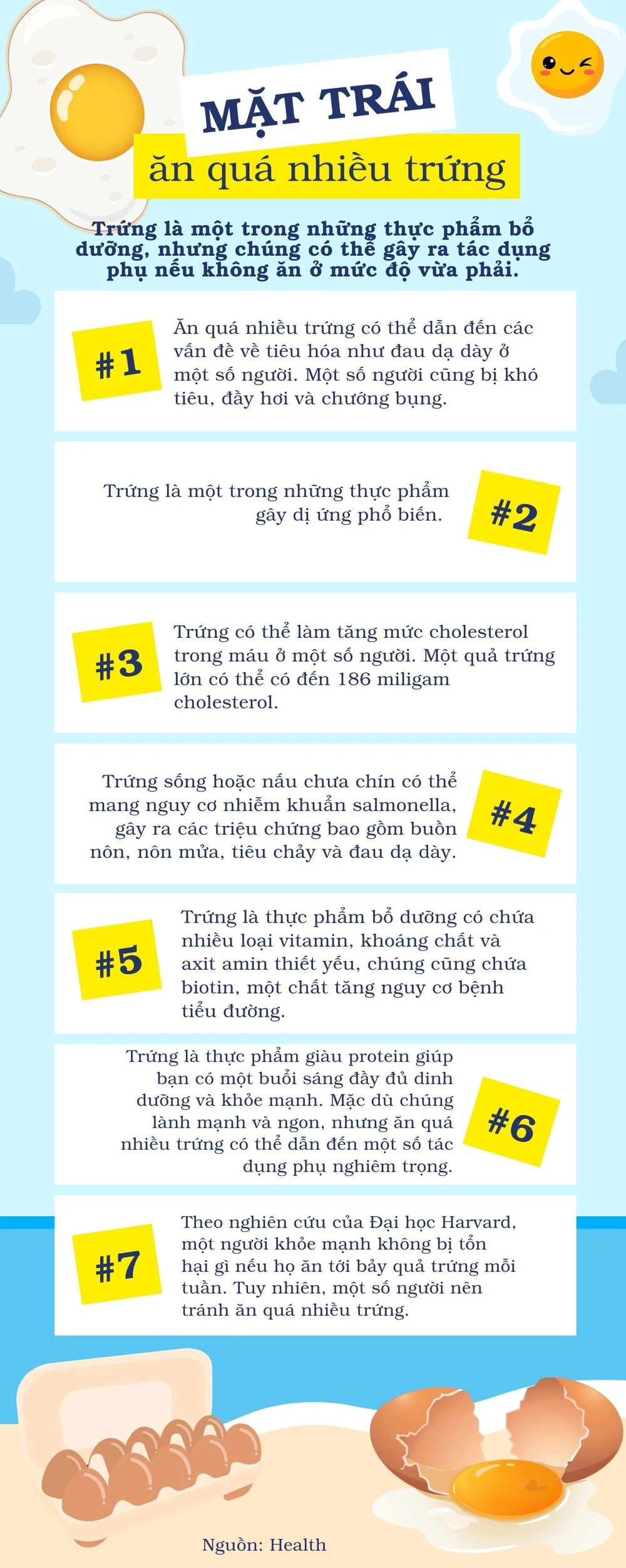 ăn quá nhiều trứng