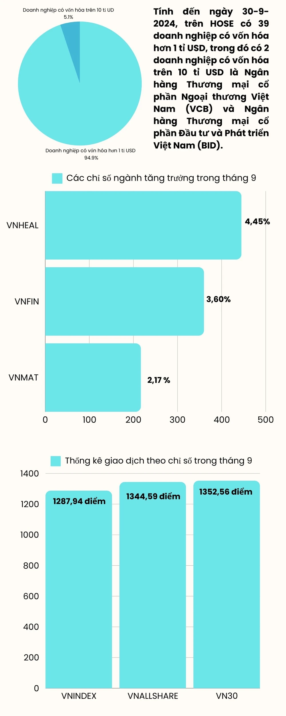 Production Performance Data Infographic.jpg