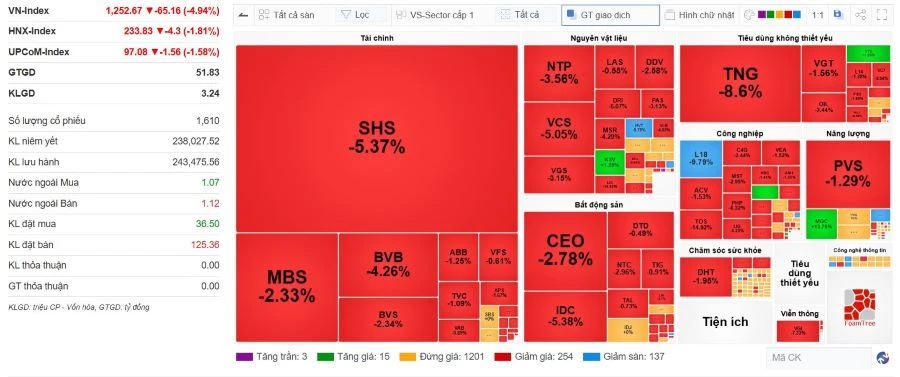 thị trường chứng khoán.JPG
