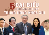 5 đại biểu trong lĩnh vực tư pháp vào Trung ương khóa XIII