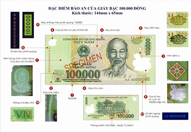 Đặc điểm bảo an của giấy bạc 100.000 đồng. Ảnh: Ngân hàng Nhà nước Đặc điểm bảo an của giấy bạc 100.000 đồng. Ảnh: Ngân hàng Nhà nước