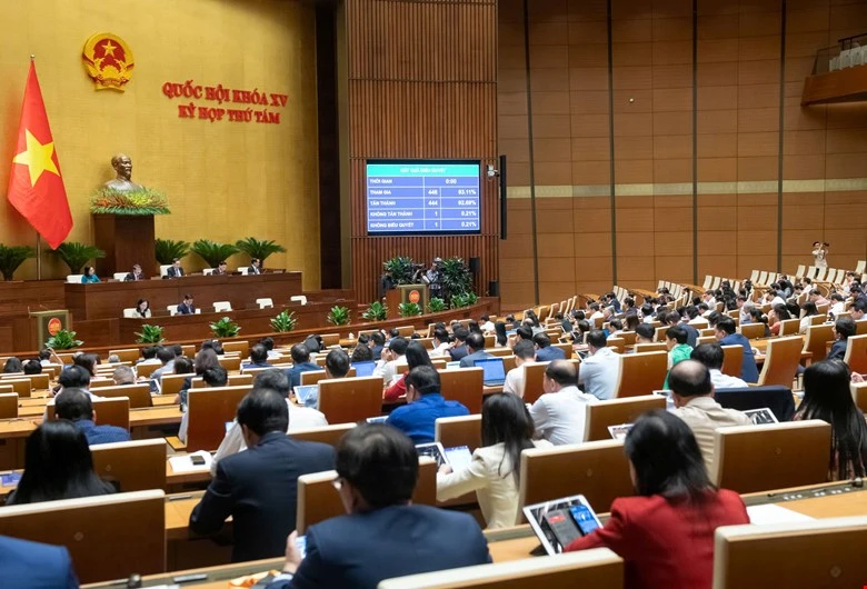 Quốc hội chính thức thông qua dự án '1 luật sửa 4 luật' về đầu tư