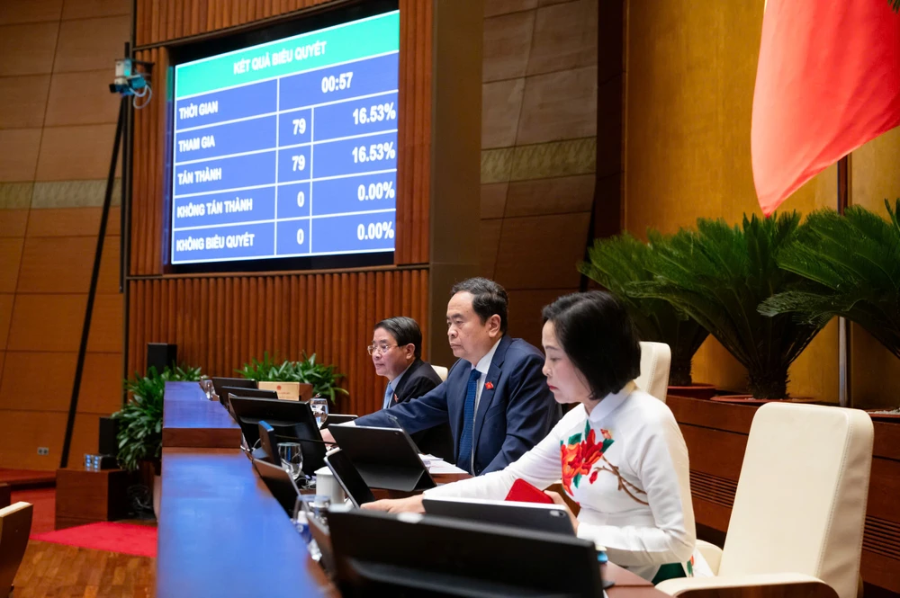 Quốc hội điều chỉnh nội dung kỳ họp 9, dự kiến bế mạc sớm