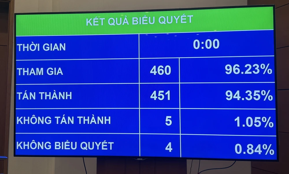 Lương của giáo viên từ 2026 luật nhà giáo