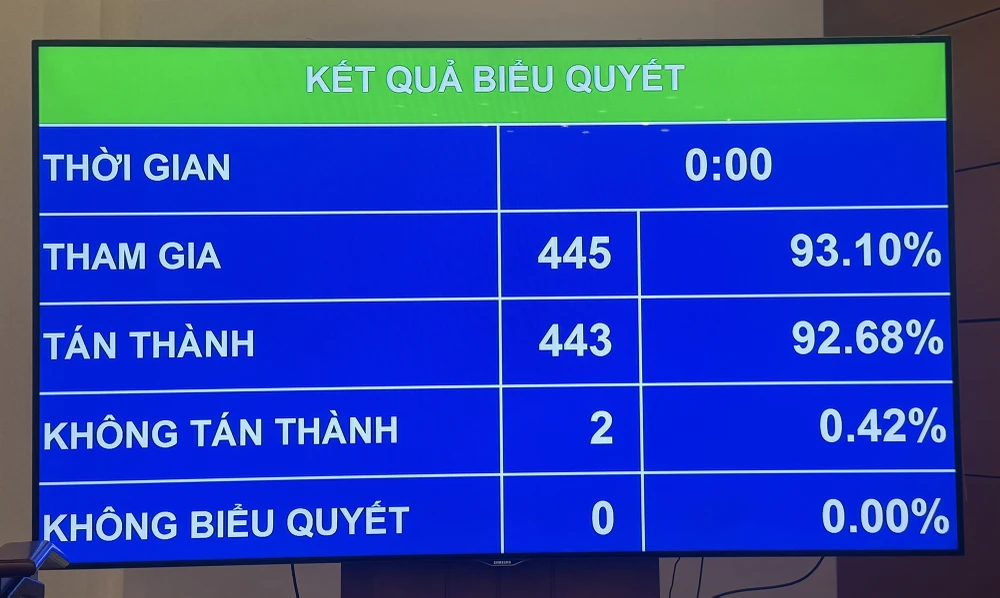 Bộ máy mới cơ quan thanh tra từ ngày 1-7 Bỏ thanh tra bộ, tổng cục, sở, huyện luật thanh tra sửa đổi