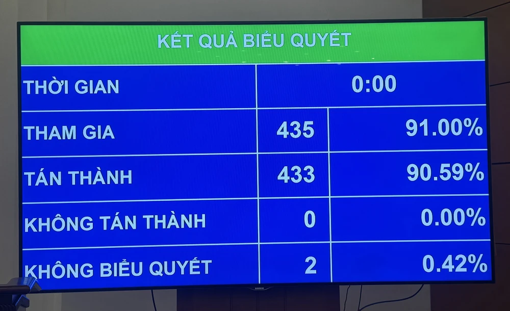 Bị phạt đến 10 lần khoản thu với hành vi mua, bán dữ liệu cá nhân