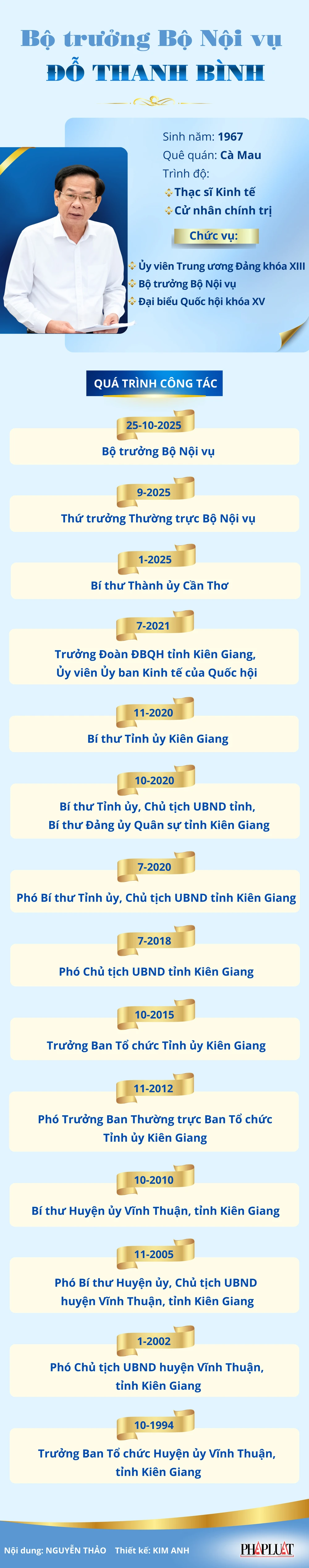 Chi tiết tiểu sử của Người đứng đầu ngành Nội vụ vừa được bổ nhiệm