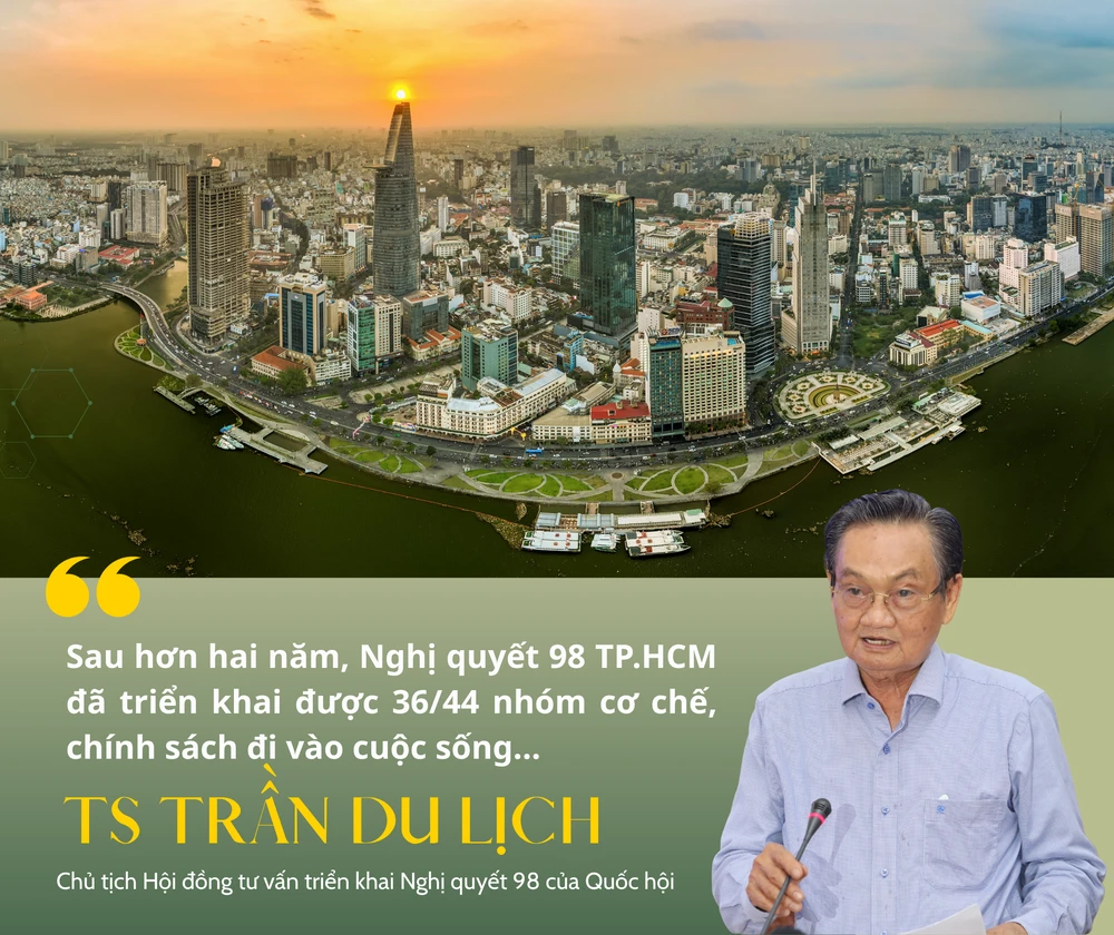 sua-nghi-quyet-98-mo-duong-cho-tp-hcm-but-pha-2.png