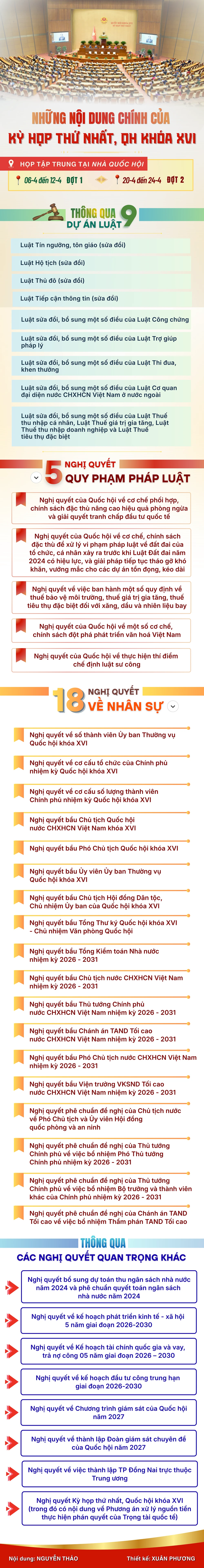 ky-hop-thu-nhat-quoc-hoi-khoa-xvi-nen-mong-cho-nhiem-ky-doi-moi-va-phat-trien-1.png