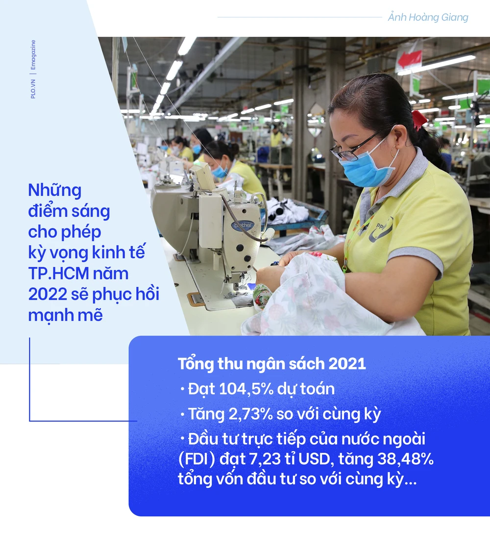 TP.HCM - Sức bật từ khát vọng phục hồi 2022 ảnh 6