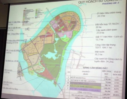 Sẽ điều chỉnh 5 vị trí quy hoạch ở TP Biên Hòa ảnh 2