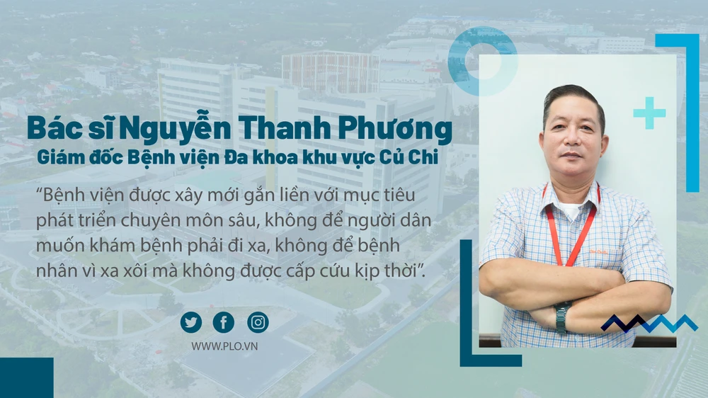 3 bệnh viện cửa ngõ (1).jpg