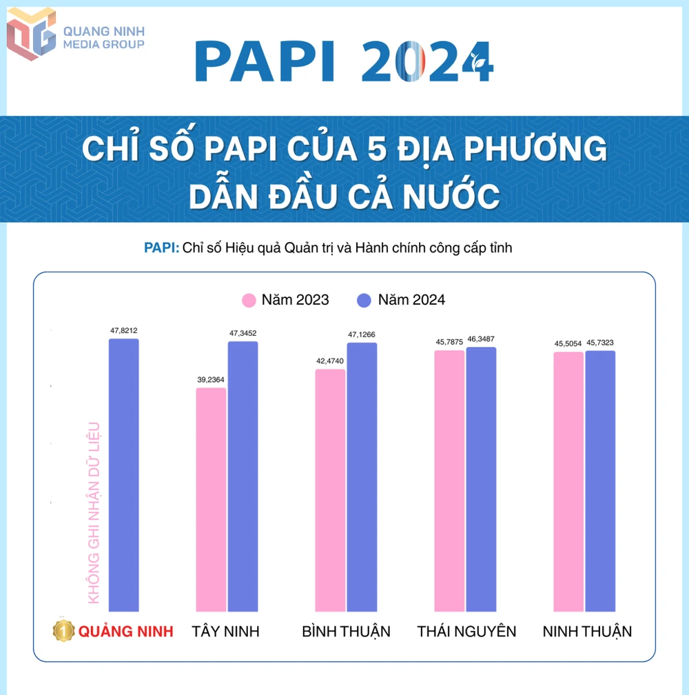 hành chính công.png