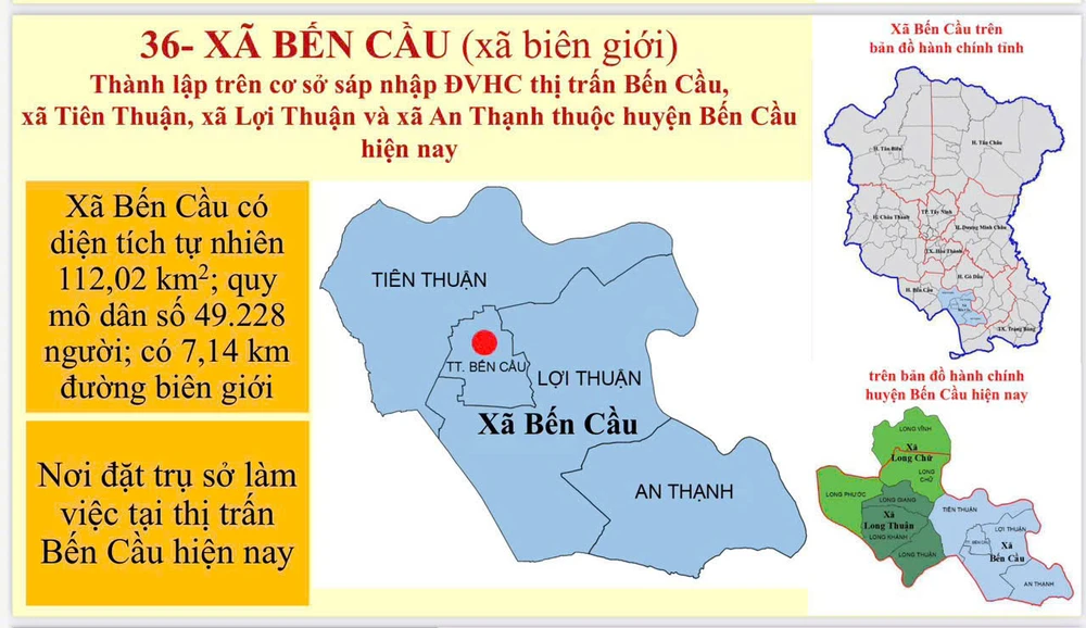 tỉnh Tây Ninh