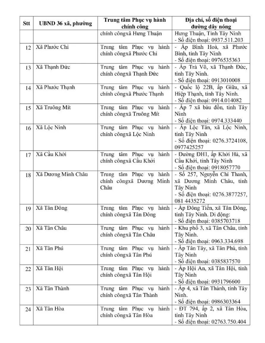 Trung tâm Hành chính công-2.jpg