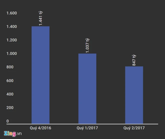 Giai doc dac xo so Vietlott co the can moc 130 ty hom nay hinh anh 2