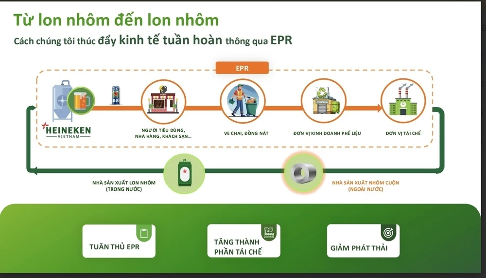 tarch1 nhiệm tái chế 1.jpg