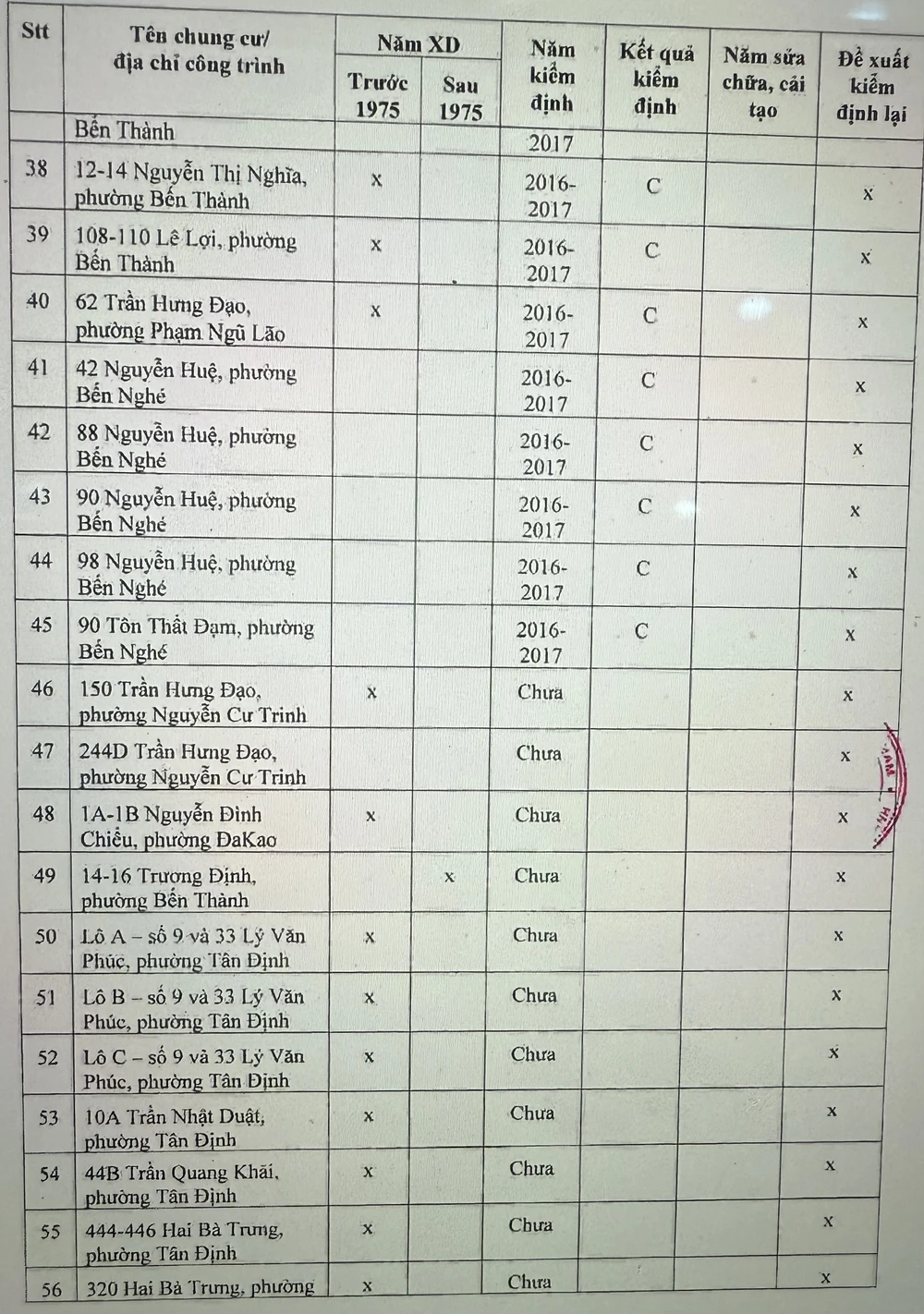 chung cư cũ ds 3.jpg