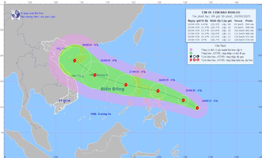 bão BUALOI (cơn bão số 10)