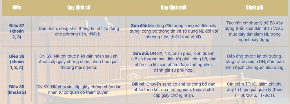 3 năng lượng tiết kiệm 3.jpg