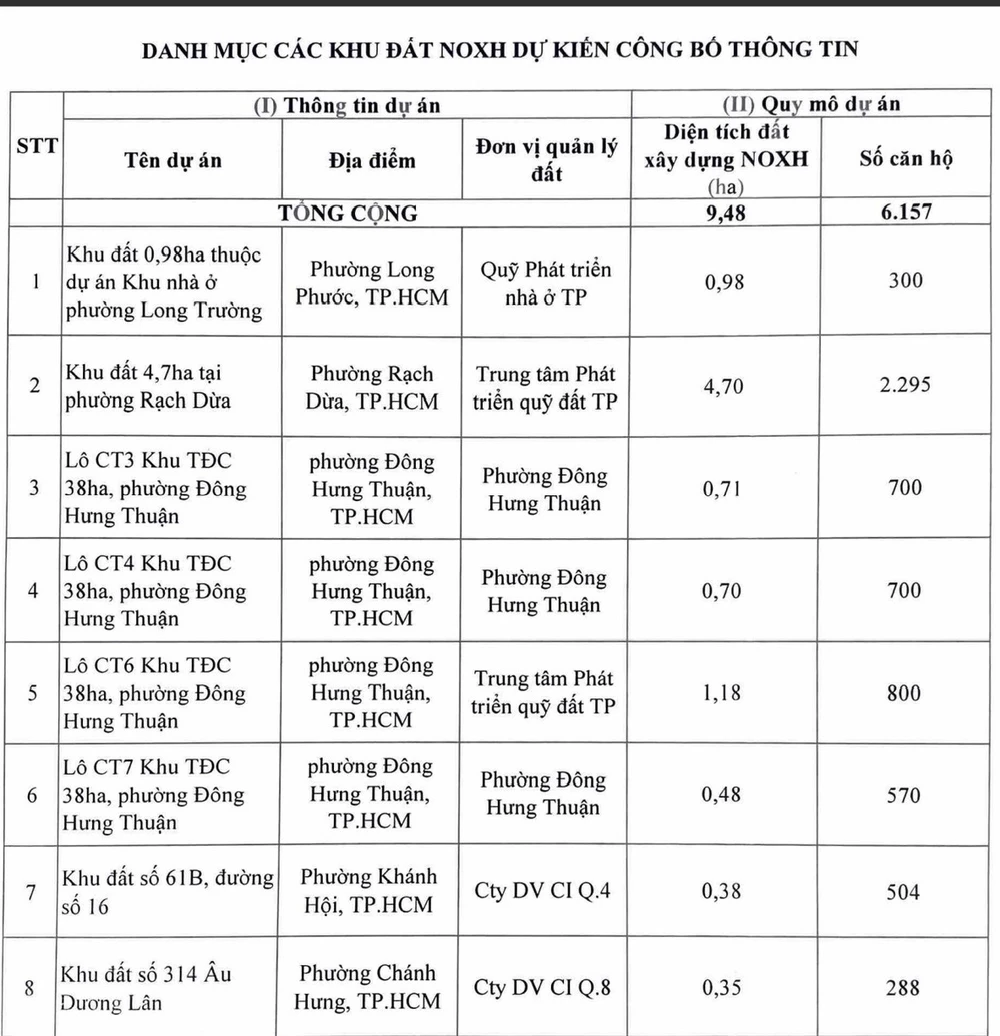 nhà ở xã hội 3.jpg