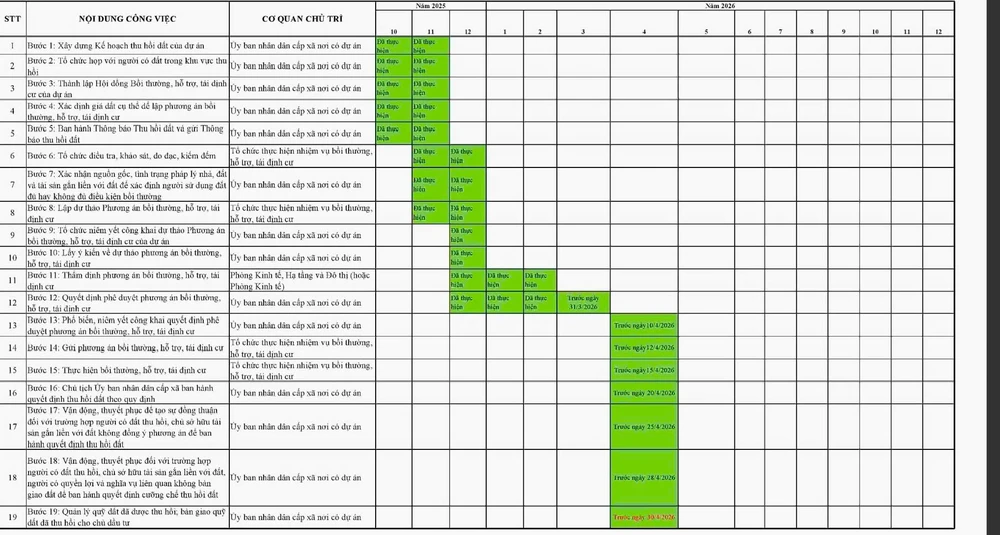 bồi thường quốc lộ 1A 1.jpg