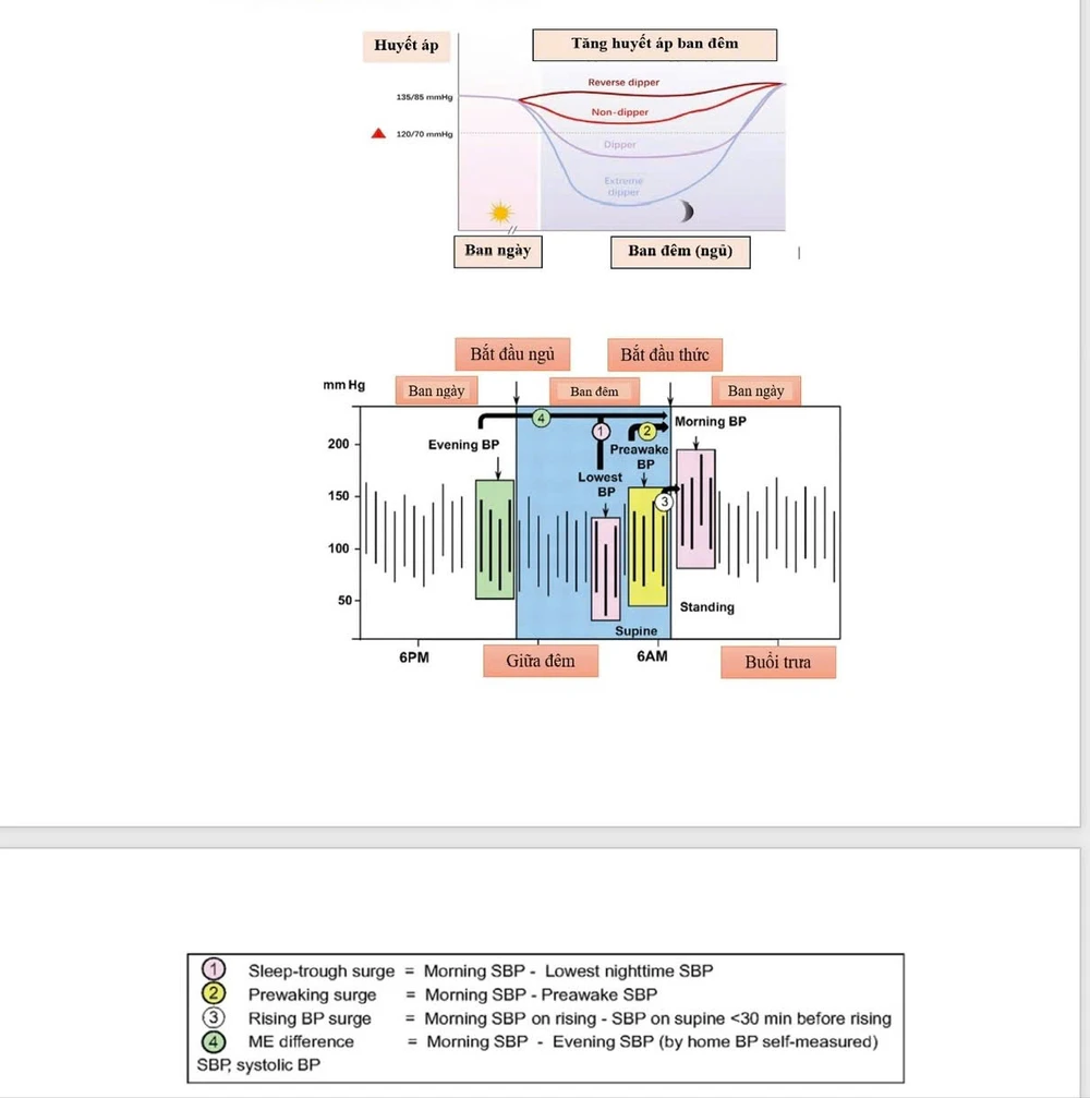 đo huyết áp 3.jpg