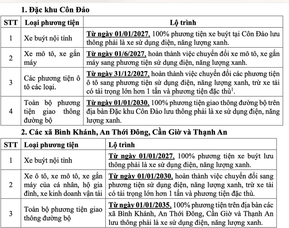 xe điện 2.jpg