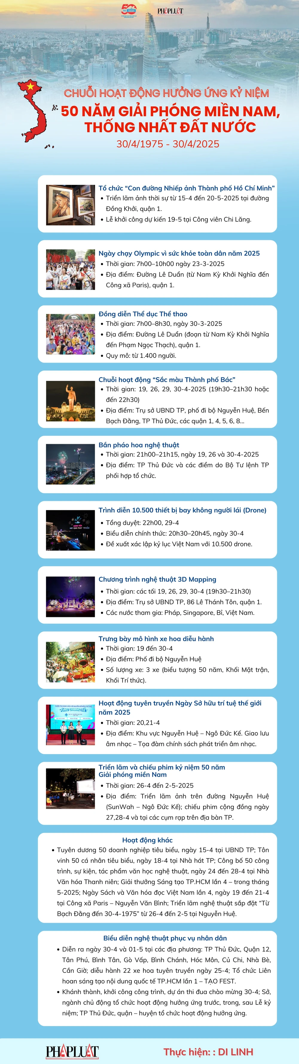 Chuỗi hoạt động chào mừng kỷ niệm 50 năm thống nhất đất nước tại TP.HCM