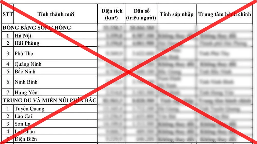 Sáp nhập tỉnh Bắc Giang – Bắc Ninh: Chưa có quyết định về trung tâm hành chính