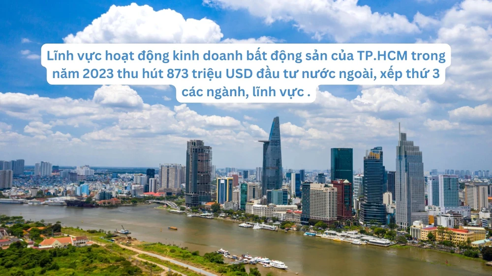 bất động sản TP.HCM