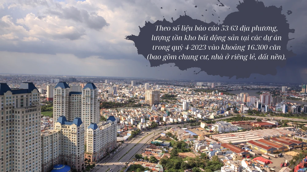 tồn kho bất động sản