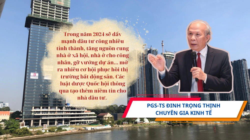 bat-dong-san-thu-hut-von-fDi (3).png