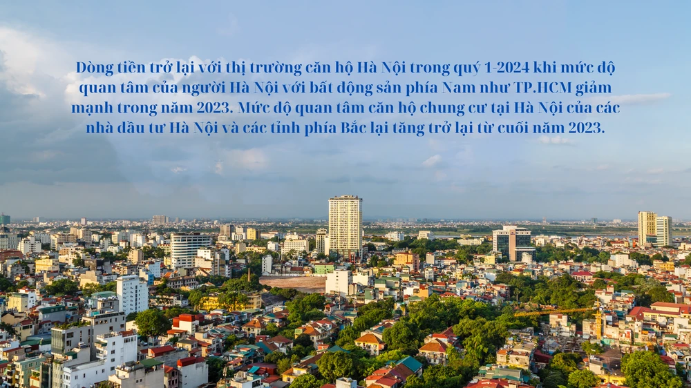 can-ho-Ha-Noi-tang-gia4.png
