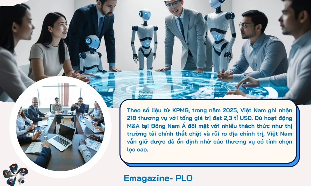 M&A-doanh-nghiep-Viet.png