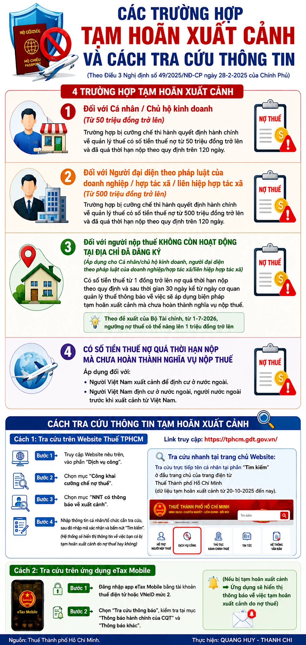 thue-tphcm-tam-hoan-xuat-canh-no-thue.png