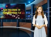 Bản tin COVID-19 tại Việt Nam tính đến trưa 7-8