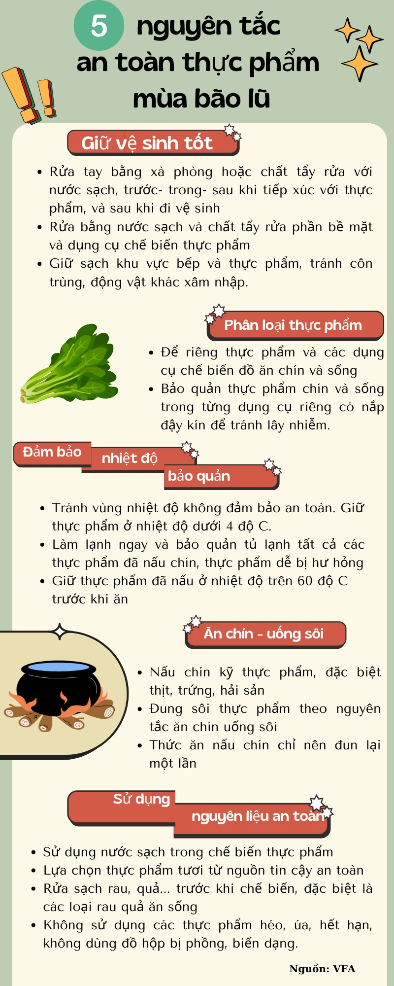 an toàn thực phẩm