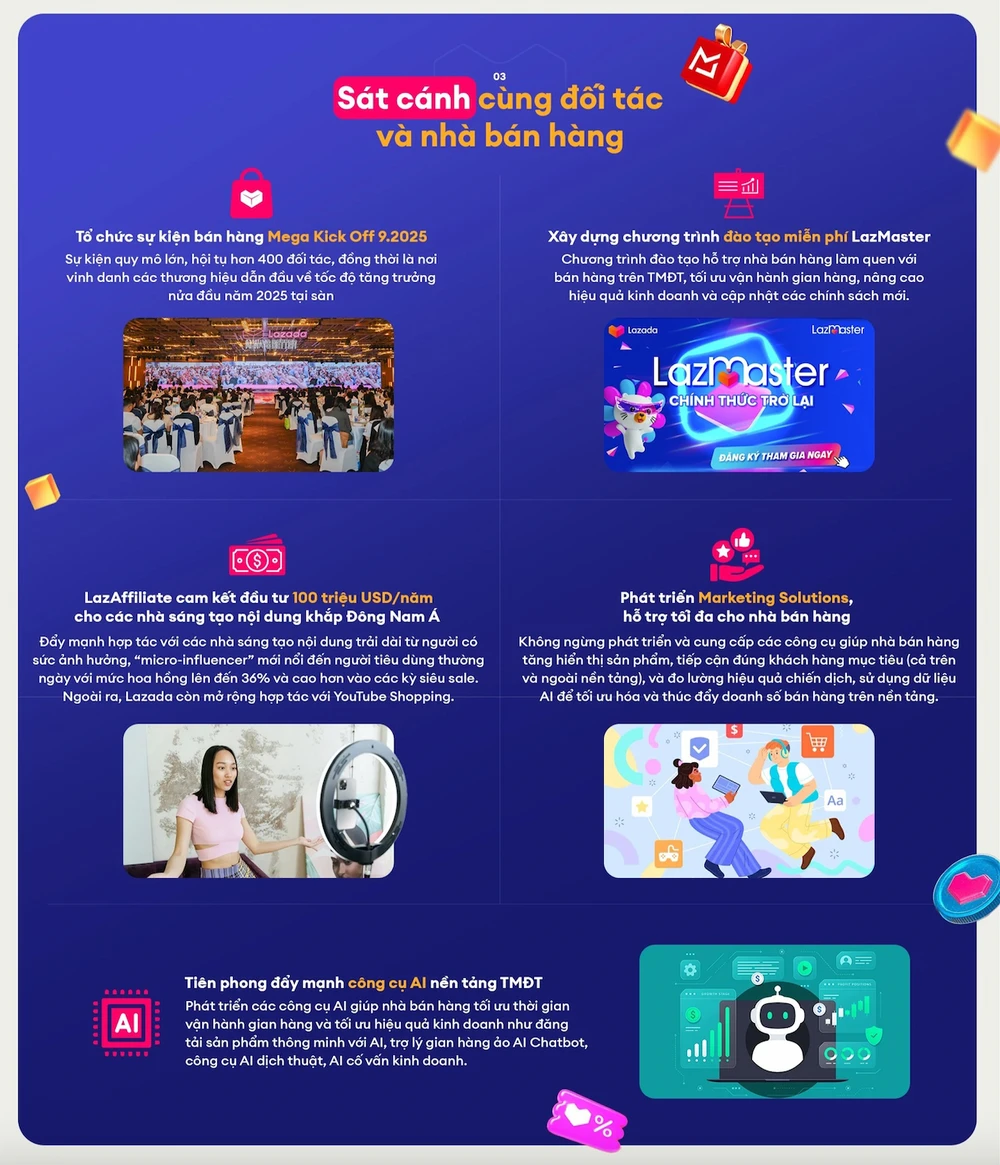 Screen Shot 2026-02-03 at 13.17.29.png