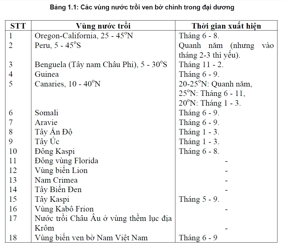 8 nhà khoa học Viện Hàn lâm đến Vĩnh Tân khảo sát ảnh 2