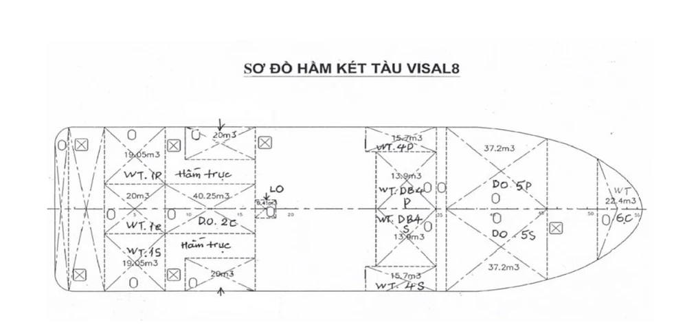 Chuẩn bị phong tỏa vùng biển trục vớt tàu chìm ở Mũi Né ảnh 5